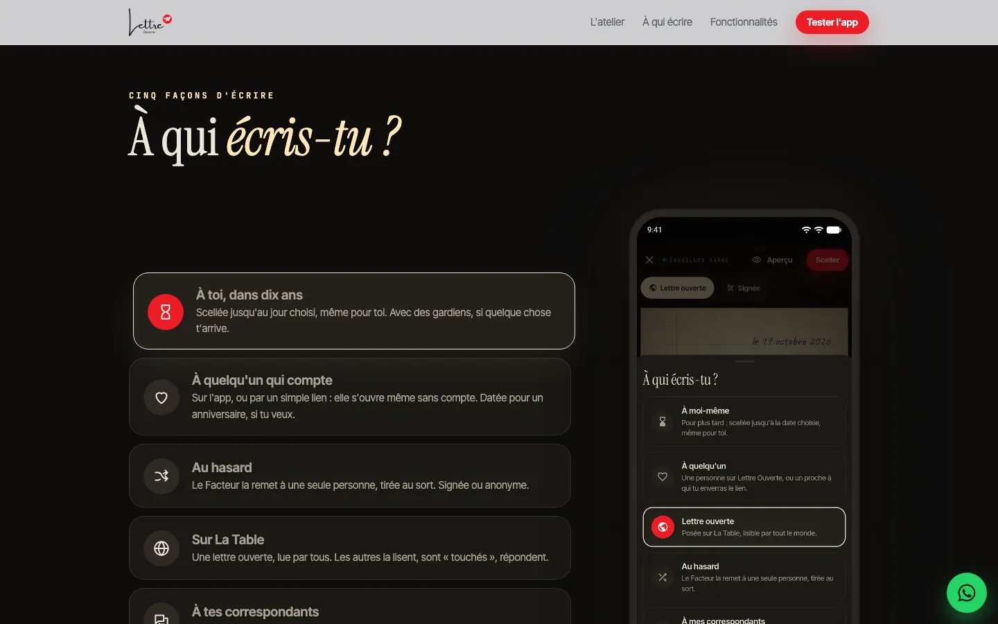 Cinq façons d'écrire