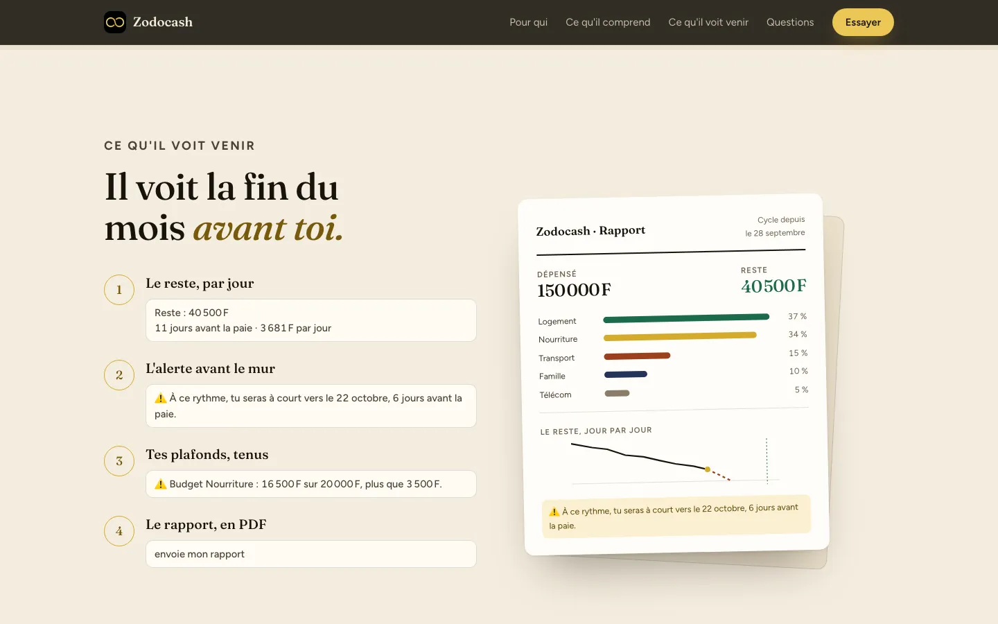 Prévisions : reste par jour, alertes, rapport PDF