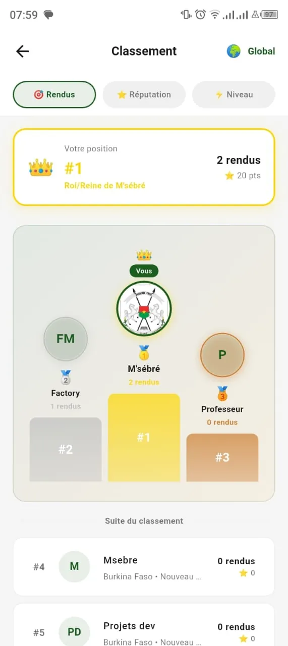 M'sébré, écran 5